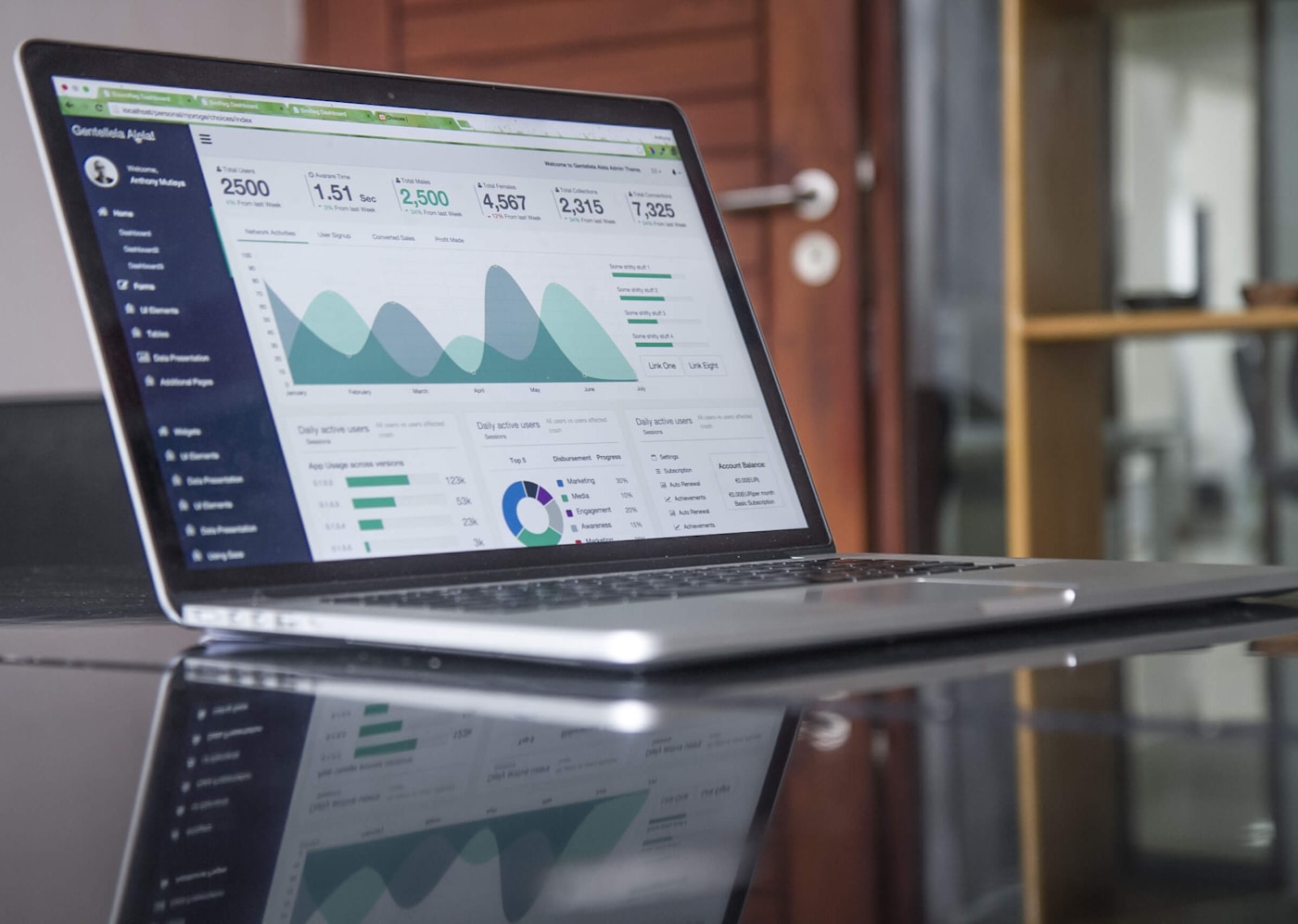 SEO & Performance Marketing